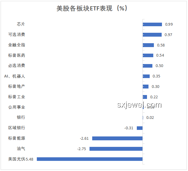 华尔街见闻早餐FM-Radio 2025年6月10日案例分析